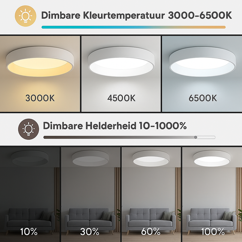 Avenza - Ronde plafondlamp